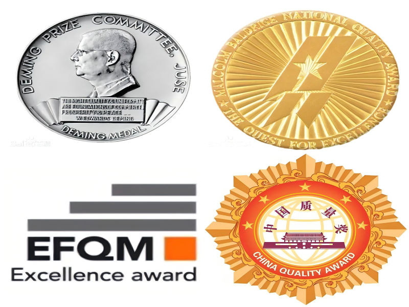 【政府質(zhì)量獎】世界三大質(zhì)量獎和中國質(zhì)量獎